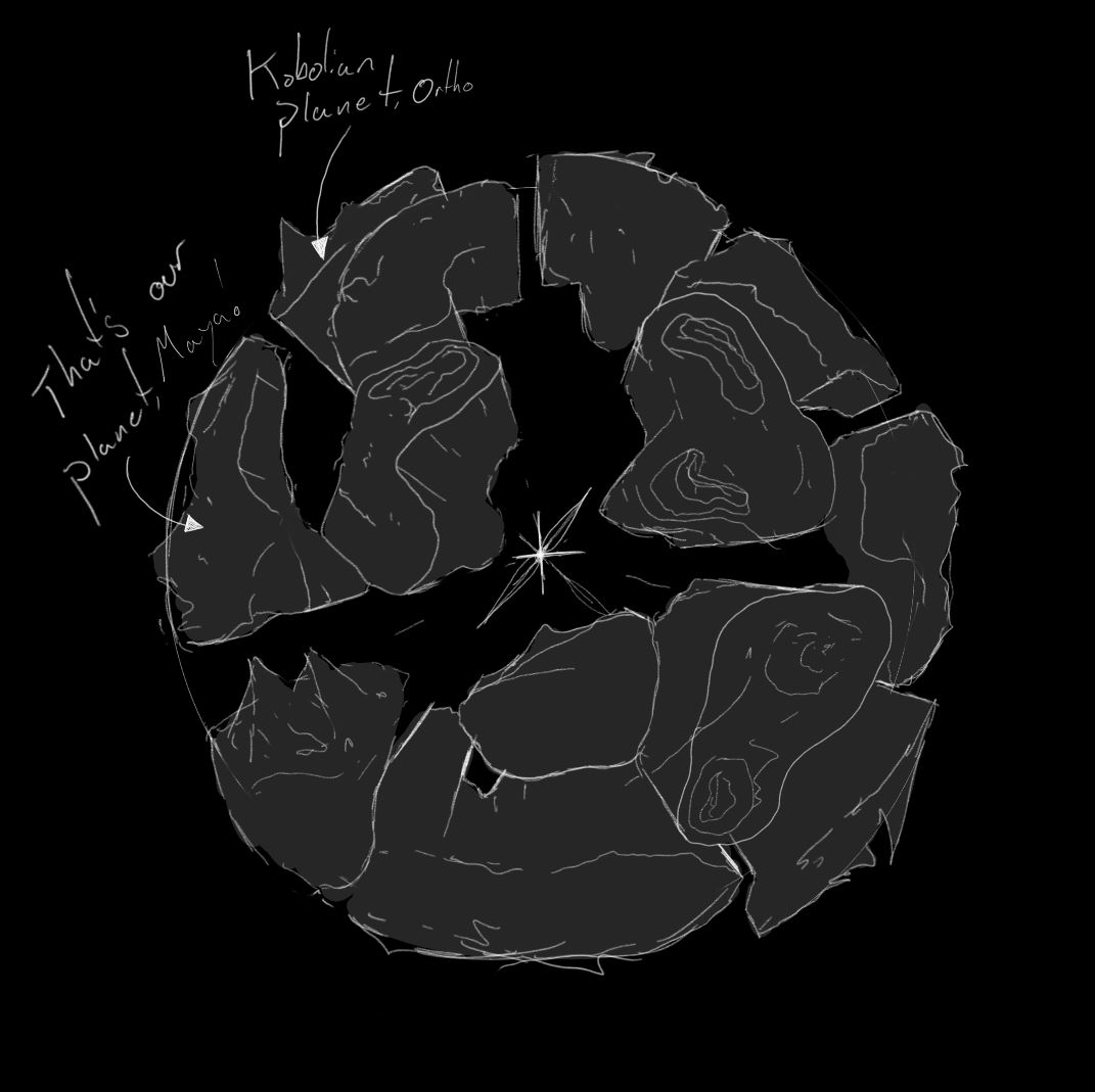 Planet pieces drifting